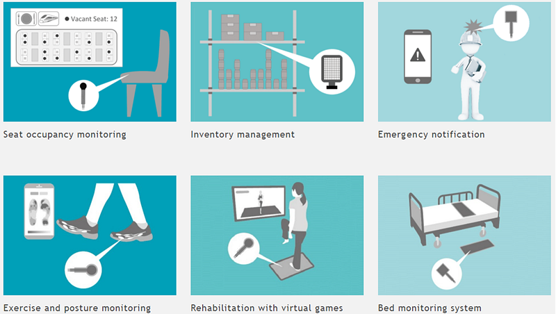 Alpha (Taiwan) MF01A Membrane Force Sensors